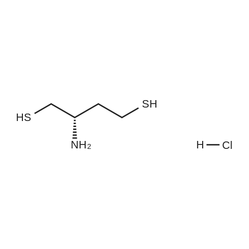 (S)-2-Aminobutane-1,4-dithiol hydrochloride