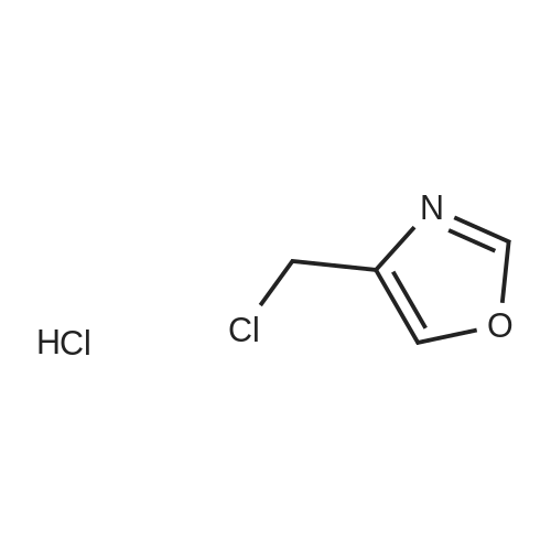 4-(Chloromethyl)oxazole hydrochloride