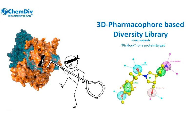 3D-Pharmacophore Based  Diversity Library