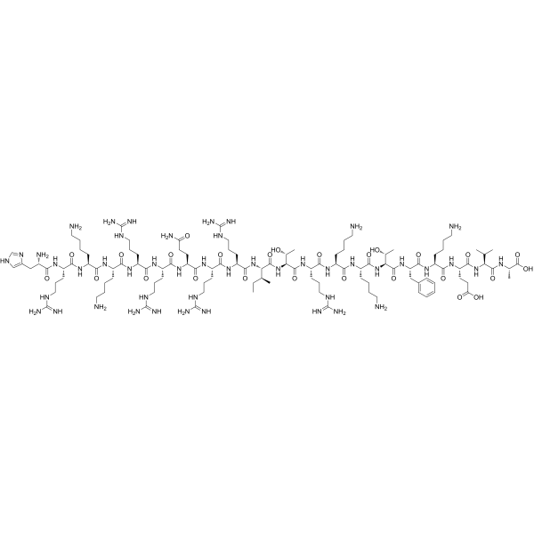 eNOS pT495 decoy peptide