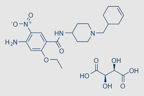 Cinitapride Hydrogen Tartrate