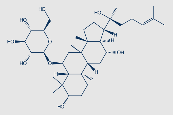 20(S)-Ginsenoside Rh1