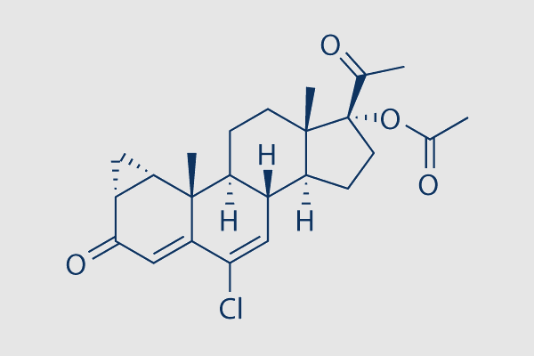 Cyproterone Acetate
