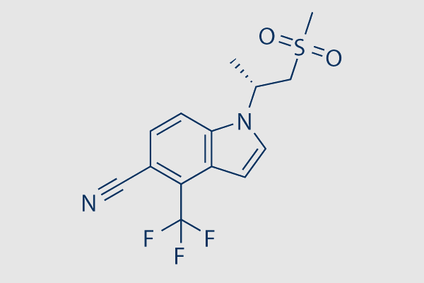 GSK-2881078