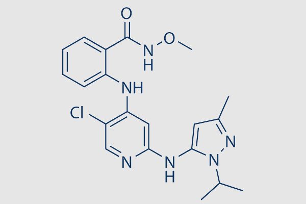 GSK2256098